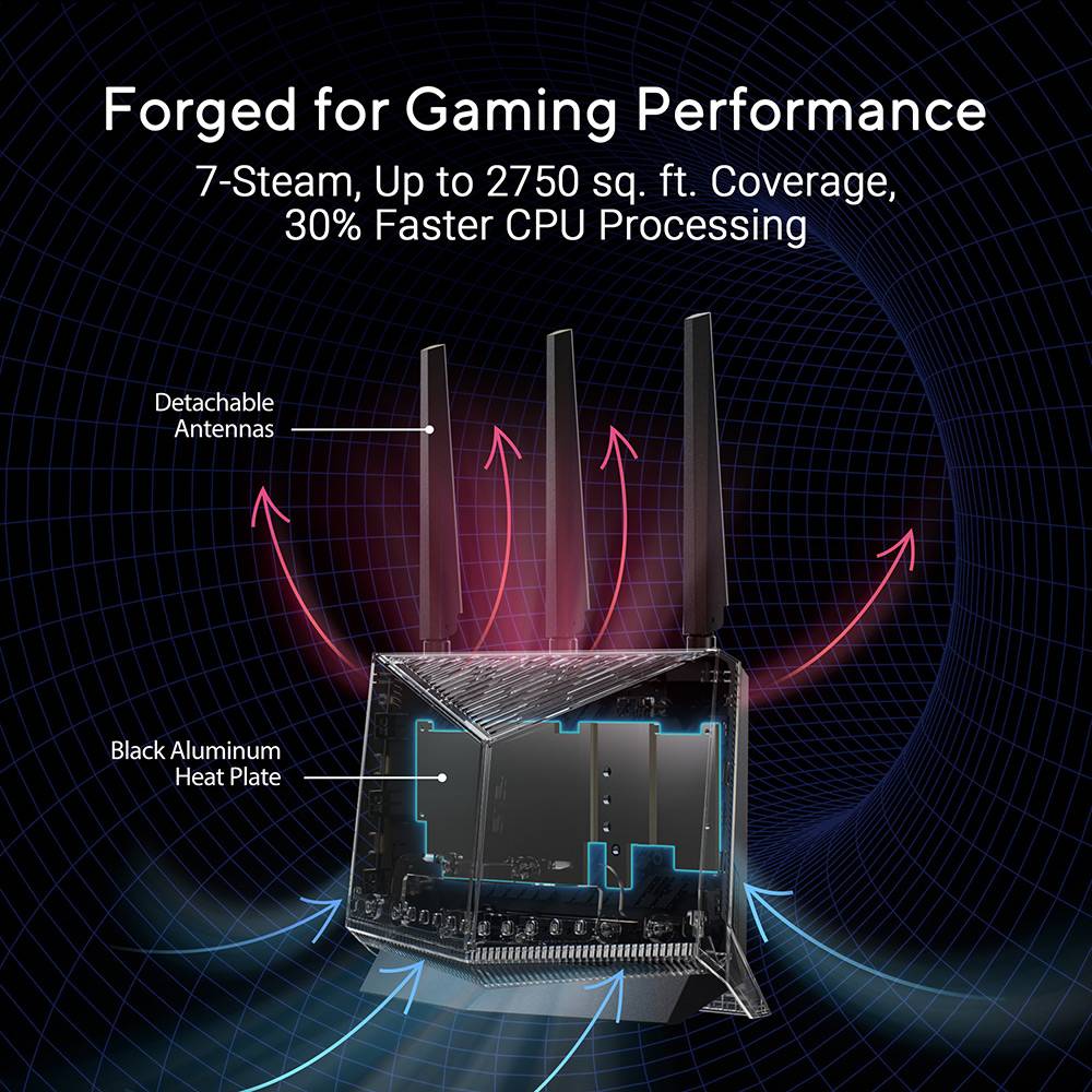 Router ASUS RT-BE86U Wi‑Fi 7 Dual-Band