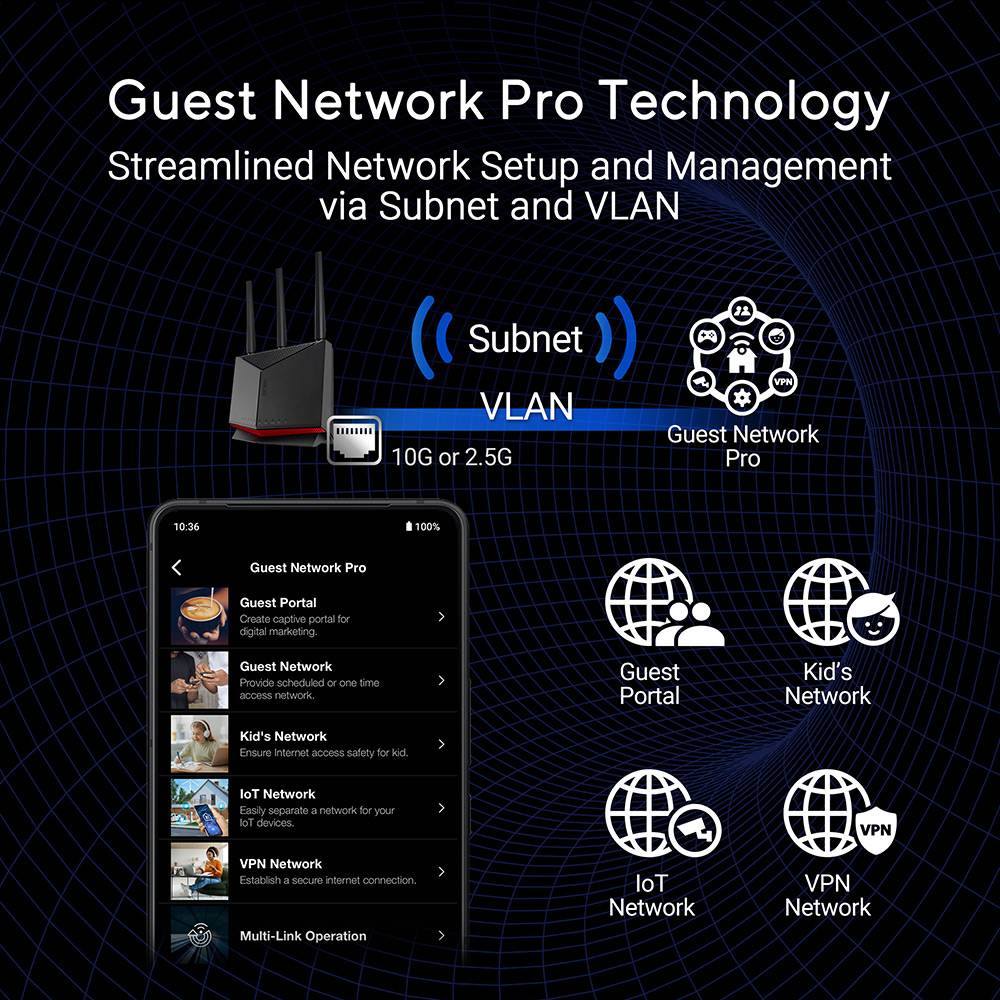 Router ASUS RT-BE86U Wi‑Fi 7 Dual-Band