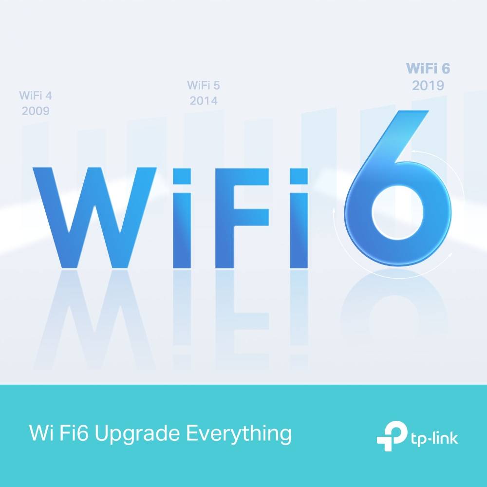 Router TP-Link Archer AX12 AX1500 Wi-Fi 6